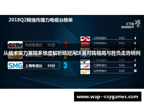 从战术实力赛程多维度解析欧冠淘汰赛对阵格局与胜负走势研判