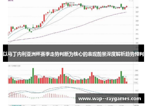以马丁内利亚洲杯赛季走势判断为核心的表现前景深度解析趋势预判
