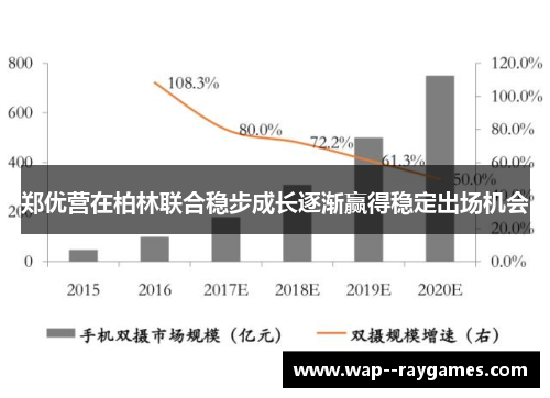 郑优营在柏林联合稳步成长逐渐赢得稳定出场机会