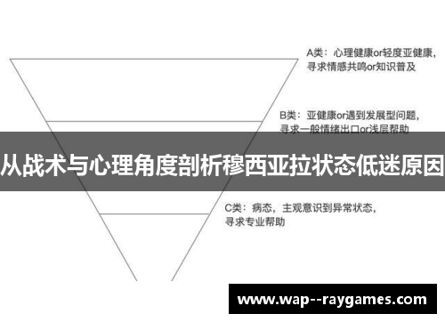 从战术与心理角度剖析穆西亚拉状态低迷原因