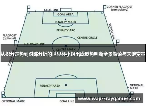 从积分走势到对阵分析的世界杯小组出线形势判断全景解读与关键变量 从积分走势到对阵分析的世界杯小组出线形势判断全景解读与关键变量