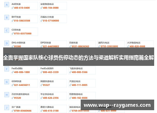 全面掌握国家队核心球员伤停动态的方法与渠道解析实用指南篇全解