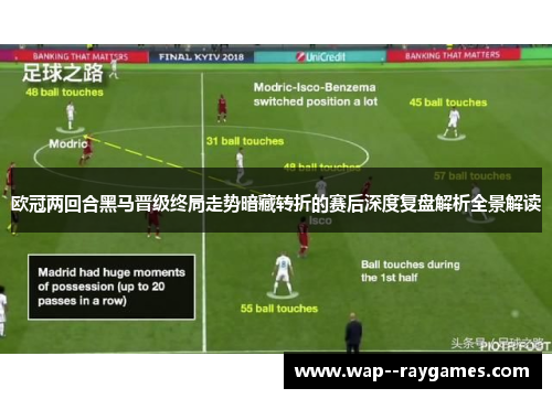 欧冠两回合黑马晋级终局走势暗藏转折的赛后深度复盘解析全景解读