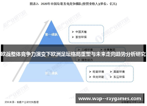 欧战整体竞争力演变下欧洲足坛格局重塑与未来走向趋势分析研究